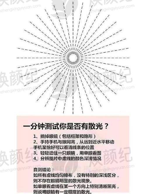 二、白莎医生职称