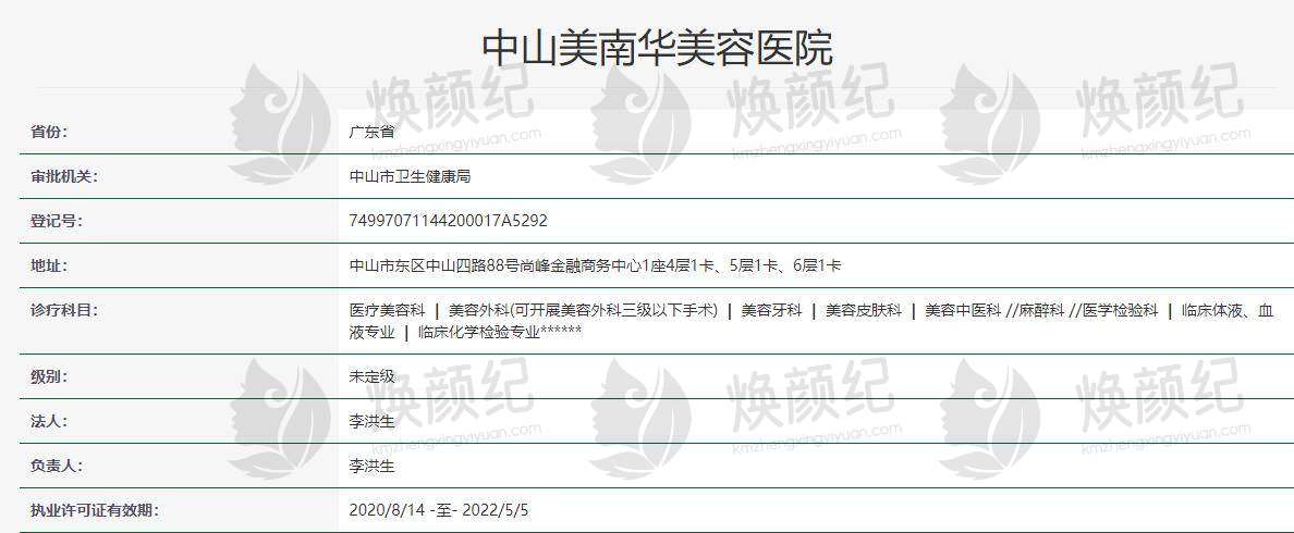 九、李洪生医生专精知识