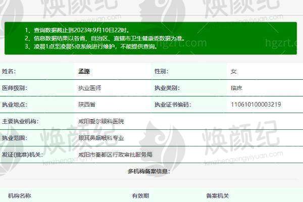 三、周善文医生在眼科领域技术特长
