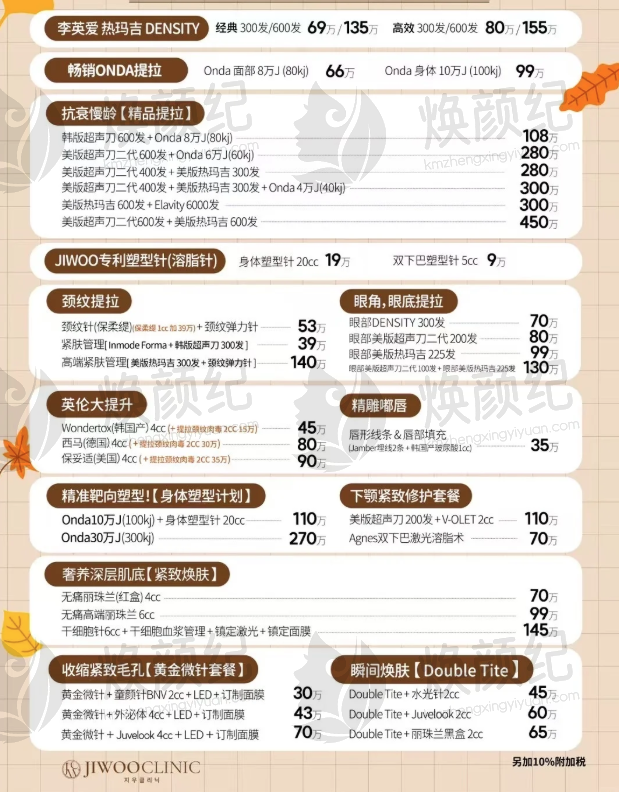 九、孙玮骏医生专精知识