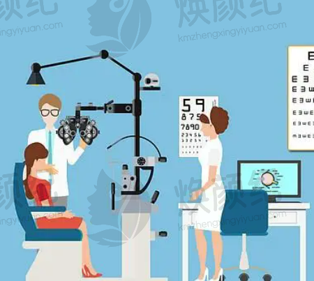 三、周容仲医生在眼科领域技术特长