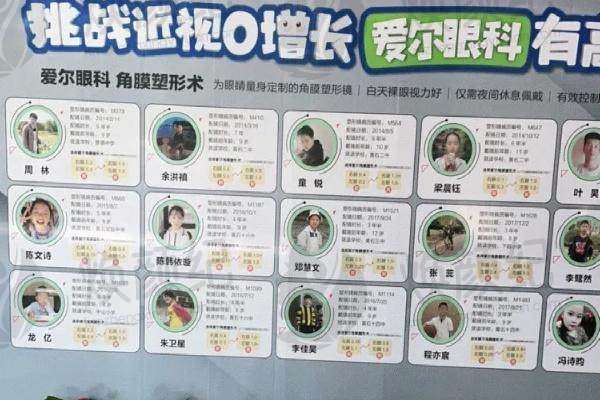 八、曹刚琴医生眼科费用一览表