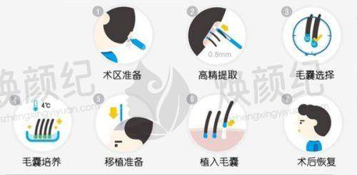 四、金大暎医生坐诊哪个医院？