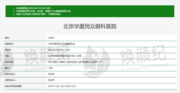 做全飞秒技术怎么样？