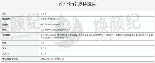 六、南京东南眼科医院荣誉资质与患者口碑，见证品牌实力