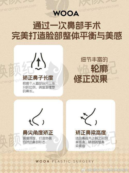 七、苏州常熟圣莎拉医疗美容门诊部门诊部就医指南，便捷就诊不迷路