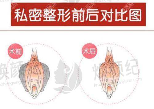 五、沈阳李铁民整形医疗美容诊所舒适就医环境，打造人性化诊疗体验