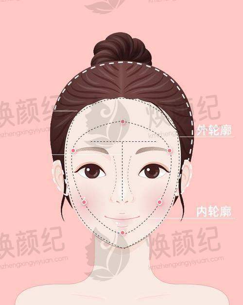 六、哈密紫星医疗美容门诊部荣誉资质与患者口碑，见证品牌实力