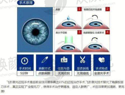 六、湘乡市人民医院眼科荣誉资质与患者口碑,见证品牌实力