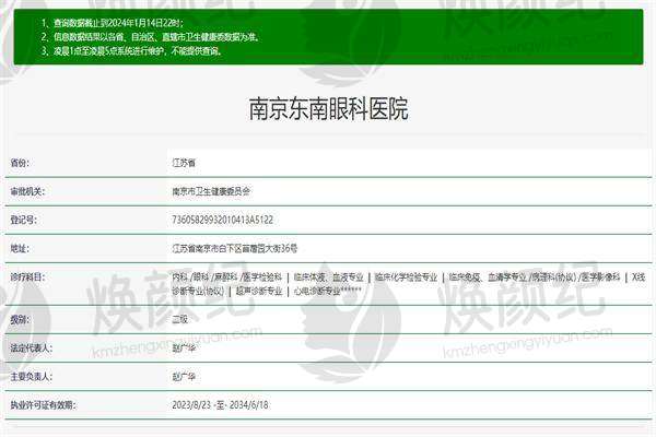 二、南京东南眼科医院医生团队，打造专精诊疗服务