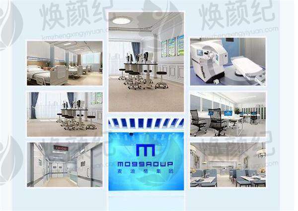 上海麦迪格眼科门诊部