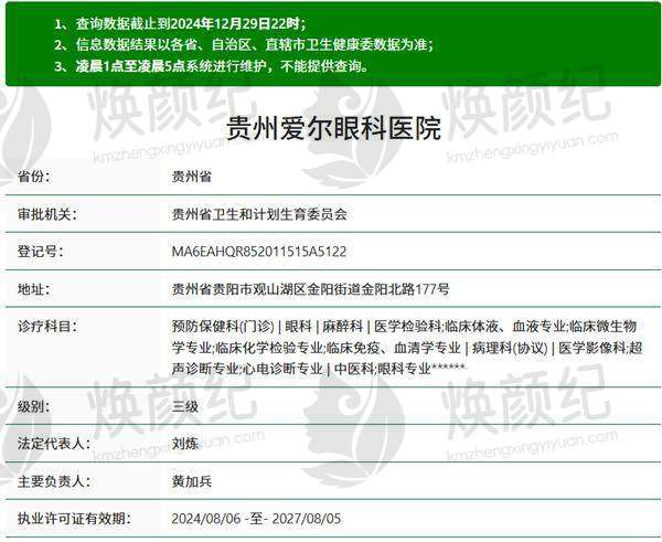 二、贵州爱尔眼科医院(贵州总院)医生团队，打造专精诊疗服务