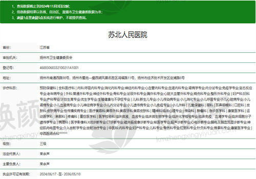 苏北人民医院眼科