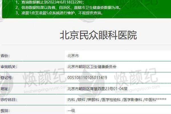 北京市眼科哪家好？推荐几家专业医院，帮助您找到合适的眼科医生，确保眼健康！