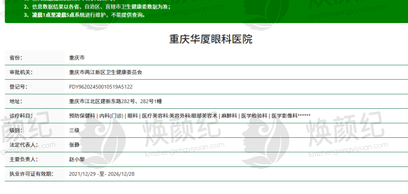 重庆华厦眼科医院何平惠做的手术怎么样？真实反馈揭示效果与安全性，值得信赖！